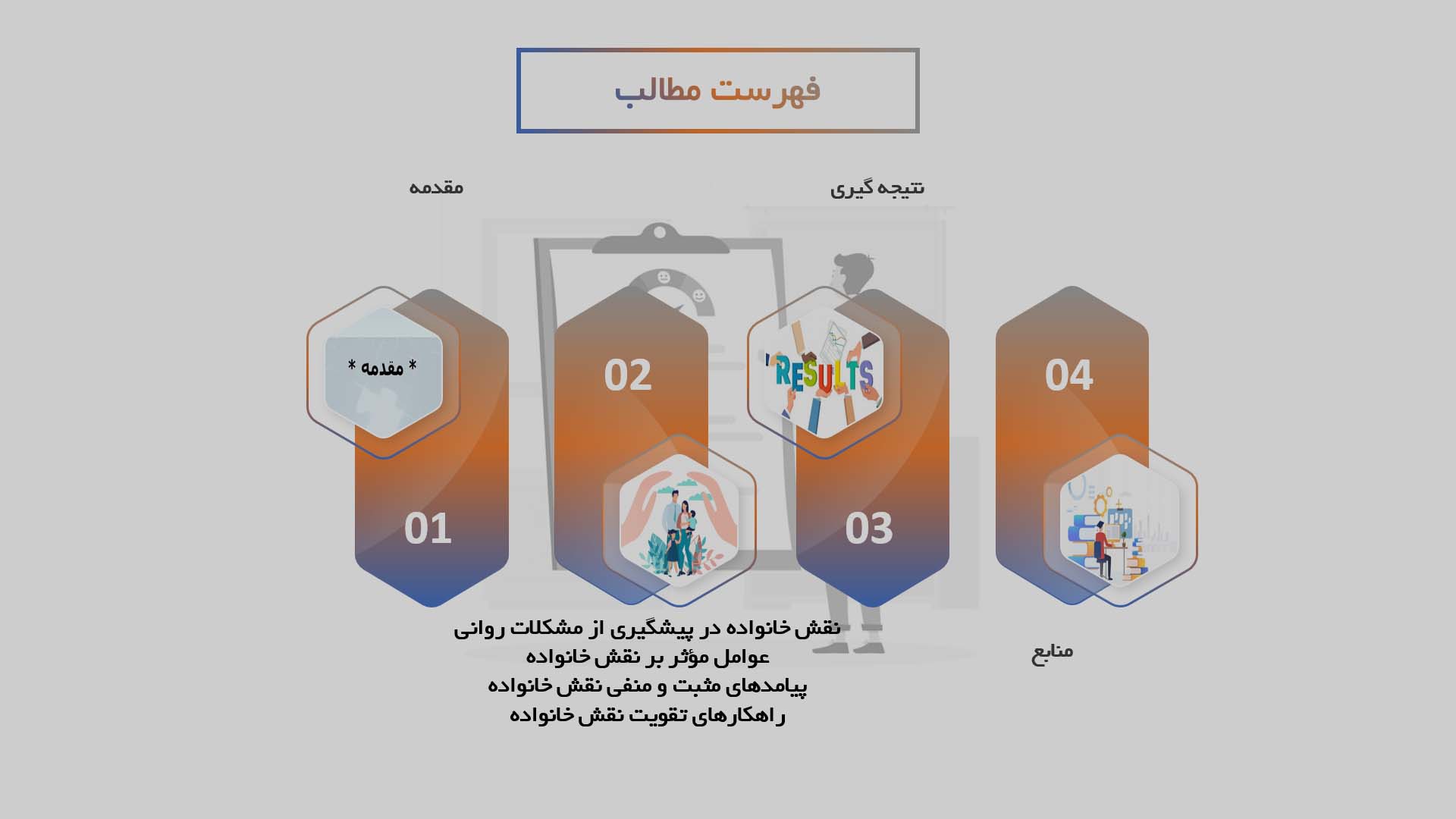 پاورپوینت نقش خانواده در پیشگیری از مشکلات روانی